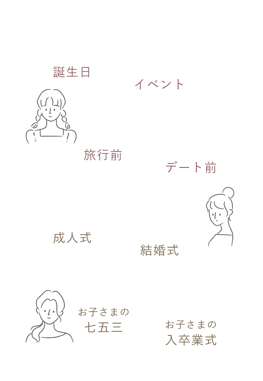 大切な一日はどんな時？誕生日・イベント・旅行前・デート前・成人式・結婚式・お子さまの七五三・お子さまの入学式