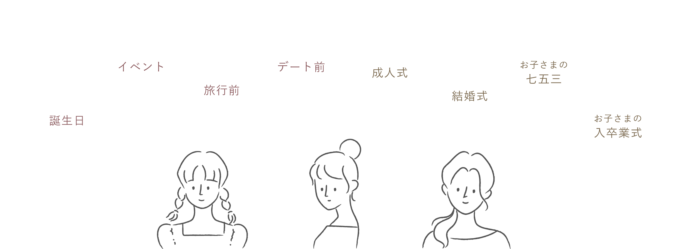 大切な一日はどんな時？誕生日・イベント・旅行前・デート前・成人式・結婚式・お子さまの七五三・お子さまの入学式